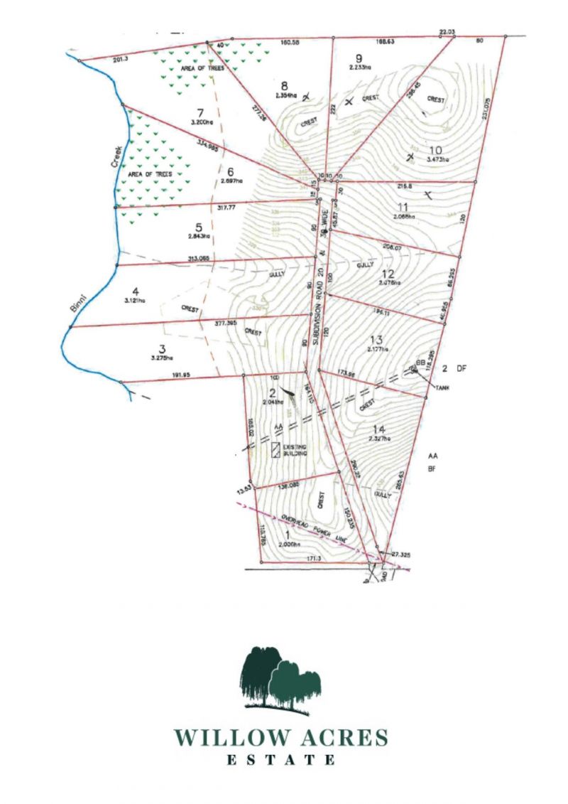 [Land for Sale] Willow Acres Estate, Cowra OpenLot